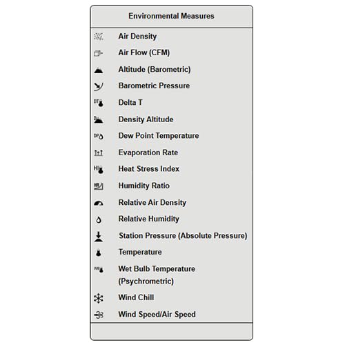 Kestrel 5200 Professional Environmental Meter - Image 10