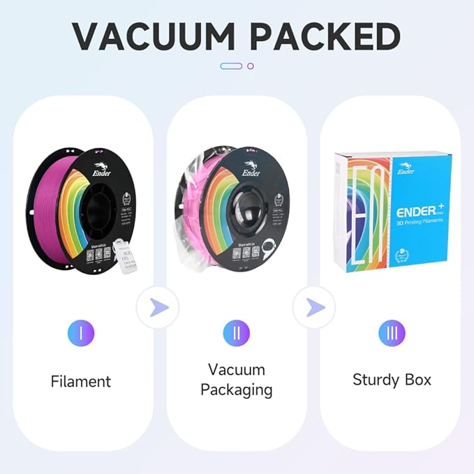 Creality 3D Printer Filament, PLA Plus Filament 1.75mm Deep Pink, PLA Pro - Image 7