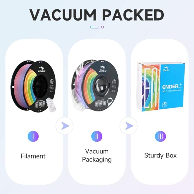 Creality 3D Printer Filament, Rainbow PLA+ Filament 1.75mm, PLA Pro - Image 7