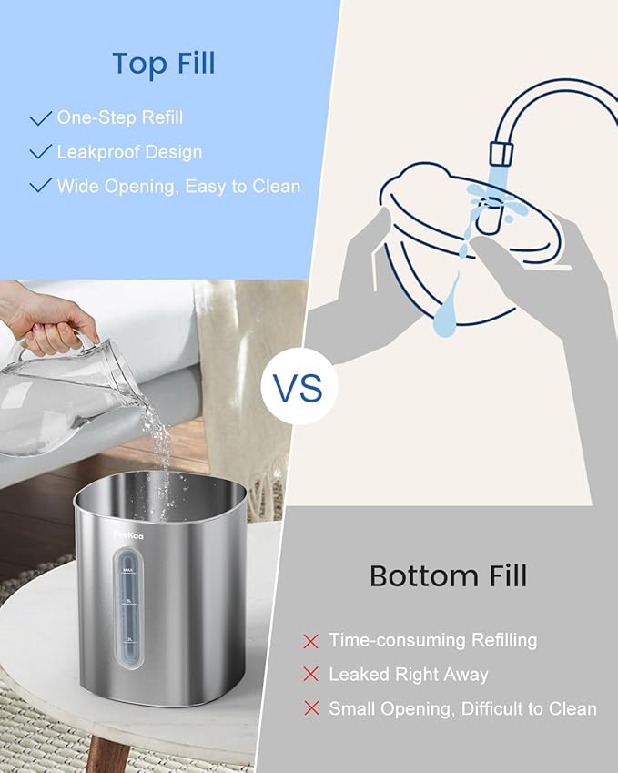 Feekaa Stainless Steel Humidifier, Easy Clean Dishwasher Safe, 4L/1Gal Cool - Image 7