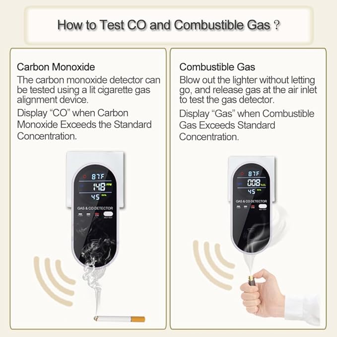 Plug in Carbon Monoxide and Natural Gas Detector, Combination Gas & Carbon - Image 7