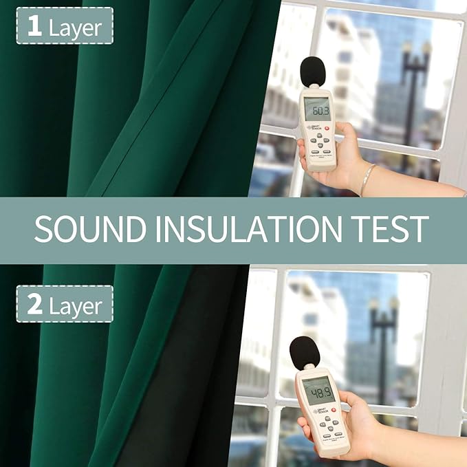 BGment Short 100% Blackout Curtains - Image 9
