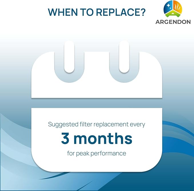 Argendon Filter Replacement, MERV-1 Filter Replacement Set - Image 6