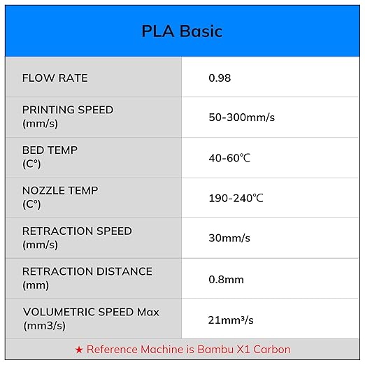 AMOLEN PLA 3D Printing Filament Bundle 1.75mm, 1KG/2.2 lb in Total, Compatible - Image 7