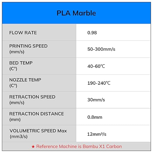 AMOLEN Marble PLA Filament 1.75mm Bundle, Rainbow Rock PLA 3D Printer Filament - Image 8