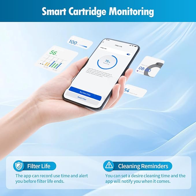 4-Pack Humidifier Demineralization Cartridge Compatible - Image 6