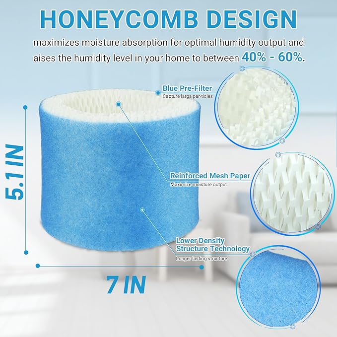 Lemige 6 Pack Upgraded HAC-504 Humidifier Filters - Image 7
