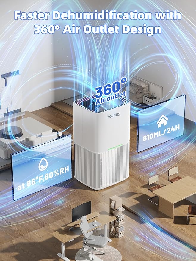 Dehumidifier, 60 OZ Water Tank, 500 sq.ft Quiet Dehumidifiers - Image 2