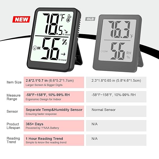 Room Thermometer Indoor Hygrometer Humidity Meter Gauge Digital Temperature and - Image 7