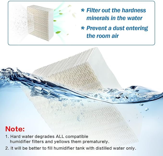 Alocs 1043 Humidifier Filter Wick Replacement - Image 5