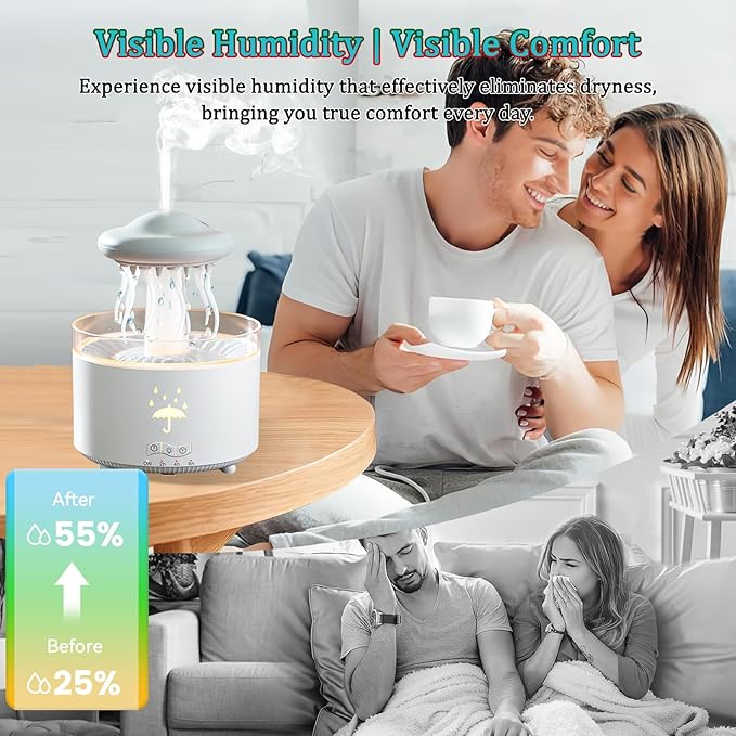 Humidifier for Bedroom, Rotating Umbrella Diffuser - Image 7