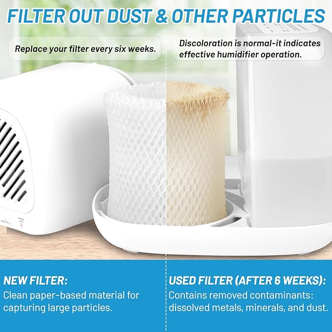 Lemige Premium Humidifier Filter Replacement 2.0 - Image 9