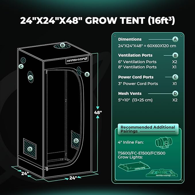 MARS HYDRO 2x2x4 Advanced Grow Tent, - Image 9