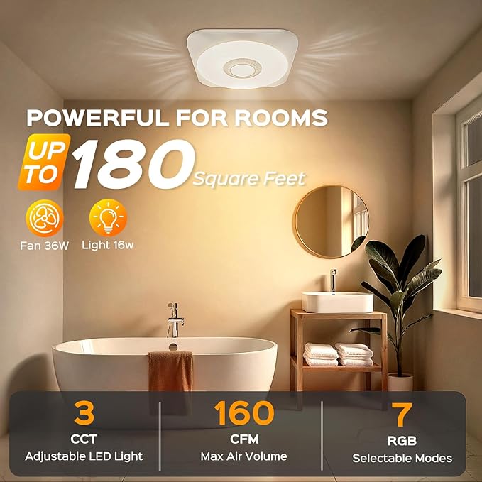 Bathroom Exhaust Fan with Light, 36W Quiet Vent Fan - Image 7