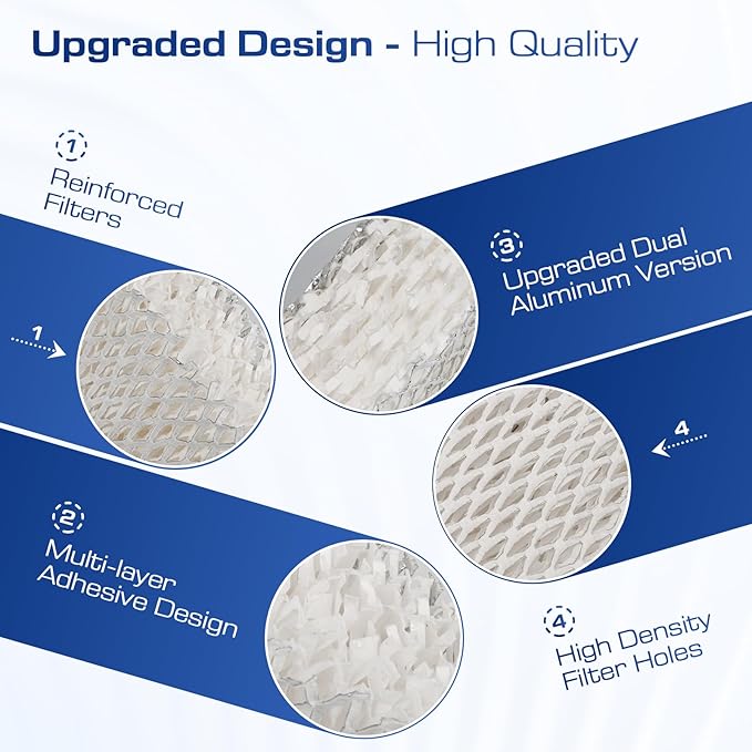 4 Pack 35 Water Panel Humidifier Filter Replacement 10" x 13" - Image 9