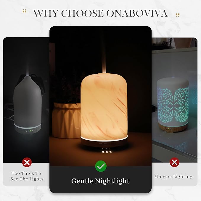 Essential Oil Diffuser – 2.4MHz Ultrasonic Aromatherapy Diffuser, Health Night - Image 7
