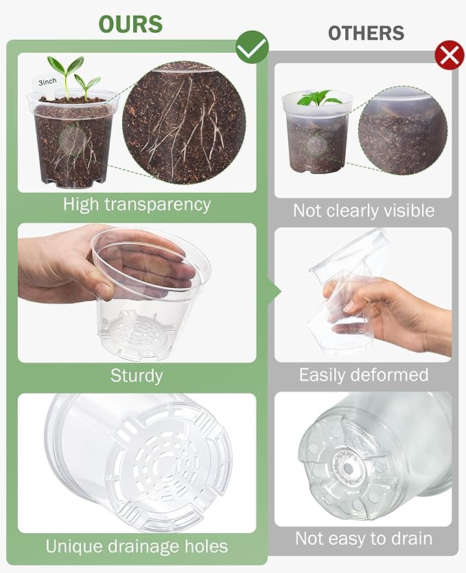 homenote Clear Nursery Pots for Plants, 3/4/5/6.7 Inch Plant Pot for Planting - Image 9