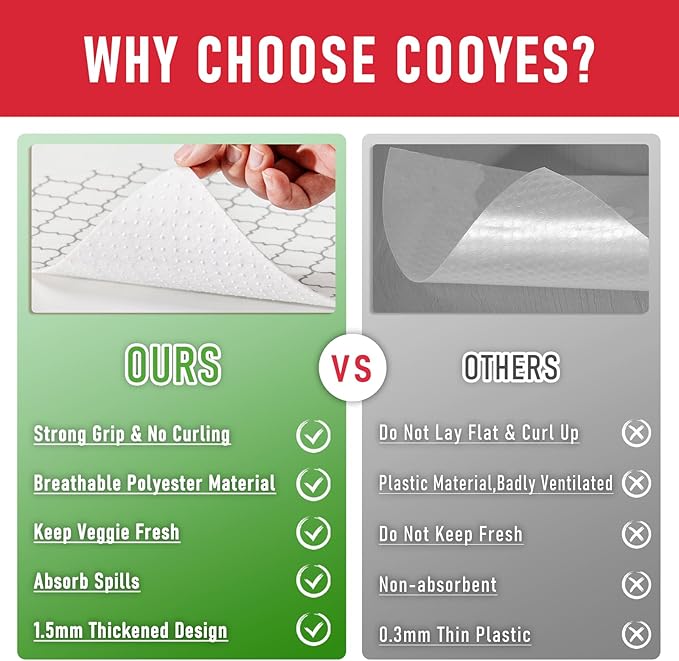 Cooyes Drawer Liner for Shelf and Refrigerator, 2 in 1 Fridge Drawer Liners & - Image 8
