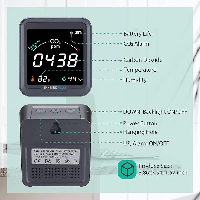 INKBIRDPLUS Indoor CO2 Detector, Air Quality Monitor, Tester - Image 6