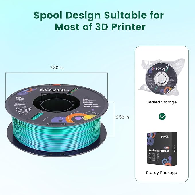 Sovol Silk PLA Filament 10KG Kit, Silk Tri Color & Dual Color Co-Extrusion PLA - Image 8