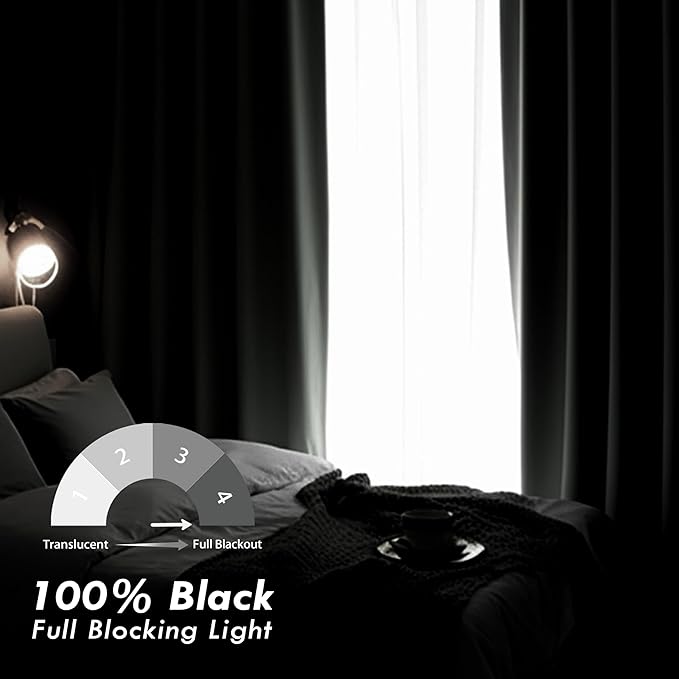 DriftAway Soundproof Thermal Insulated Quilted Curtain Liners - Image 8