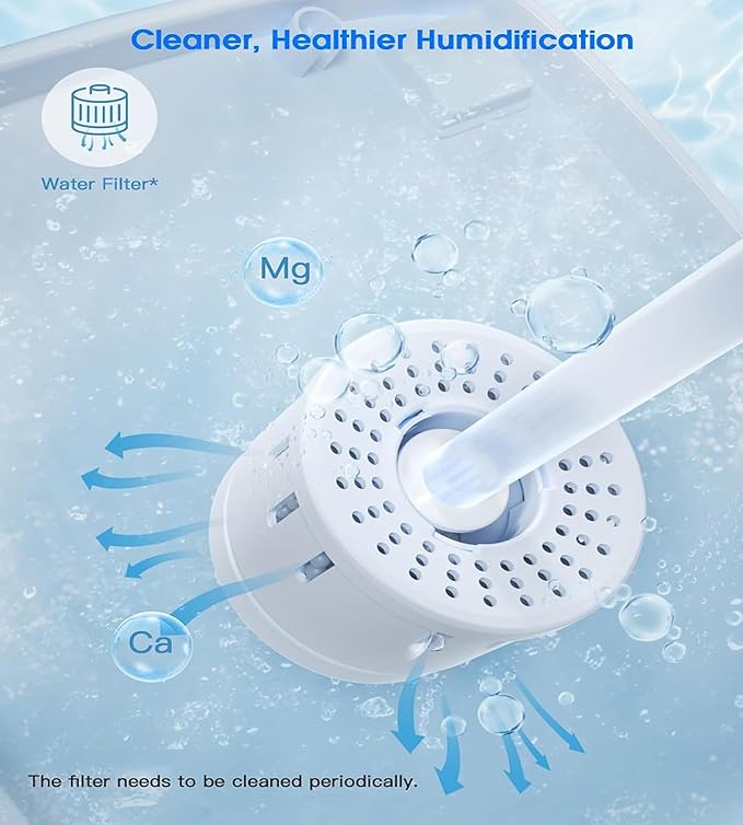 30L/7.93Gal Commercial Humidifier - Image 9
