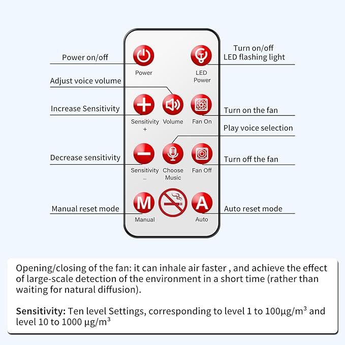 2-in-1 Smart Air Quality Monitor - Image 8