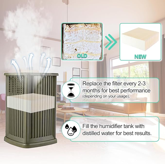 1043 Super Humidifier Wick Filter Replacement Compatible - Image 6