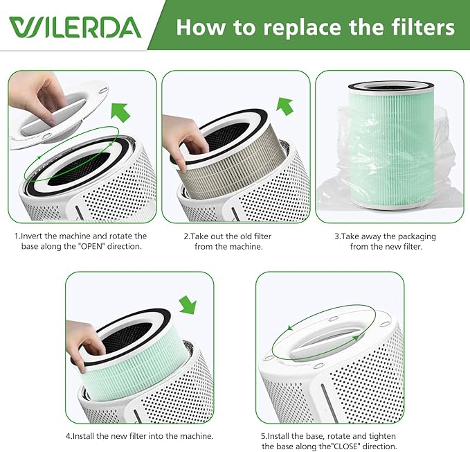 2 Pack HEPA KILO Pet Filter, Compatible - Image 8