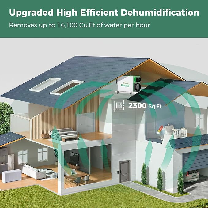 Whole House Dehumidifier 90 Pint - Image 9