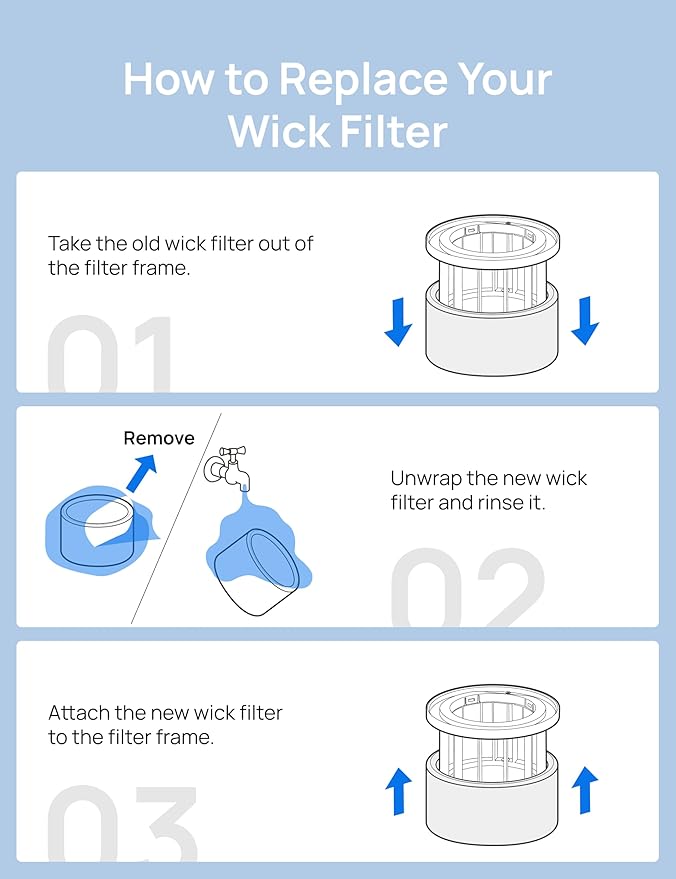 DREO Humidifier Filter Replacement, Compatible - Image 7