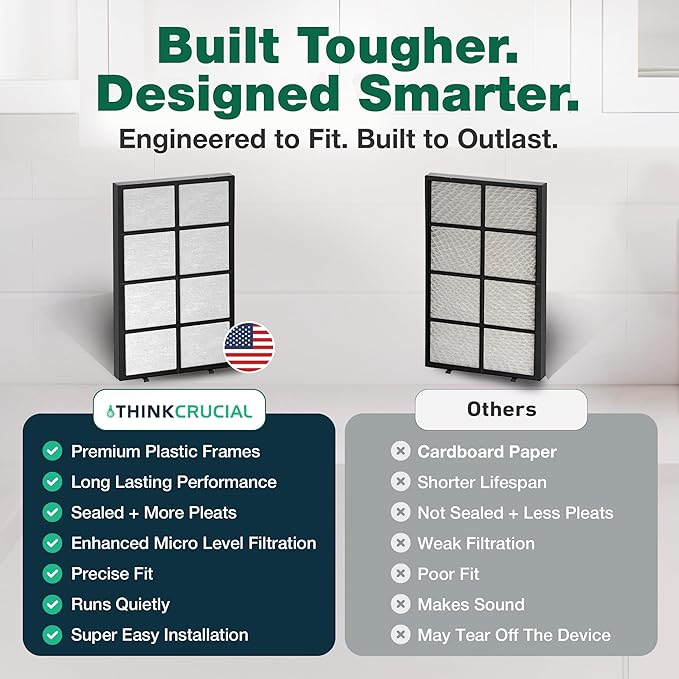 Replacement Air Humidifier Filter - Image 7