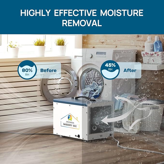 ARGENDON Commercial Dehumidifiers - Image 8