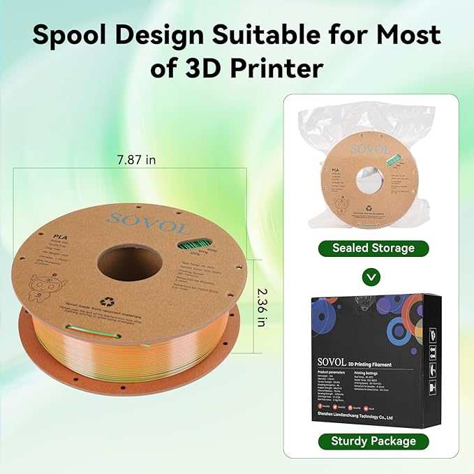 Sovol PLA Filament Silk Tri Color Co-Extrusion 1.75mm, 3D Printer Filament 1kg/ - Image 8