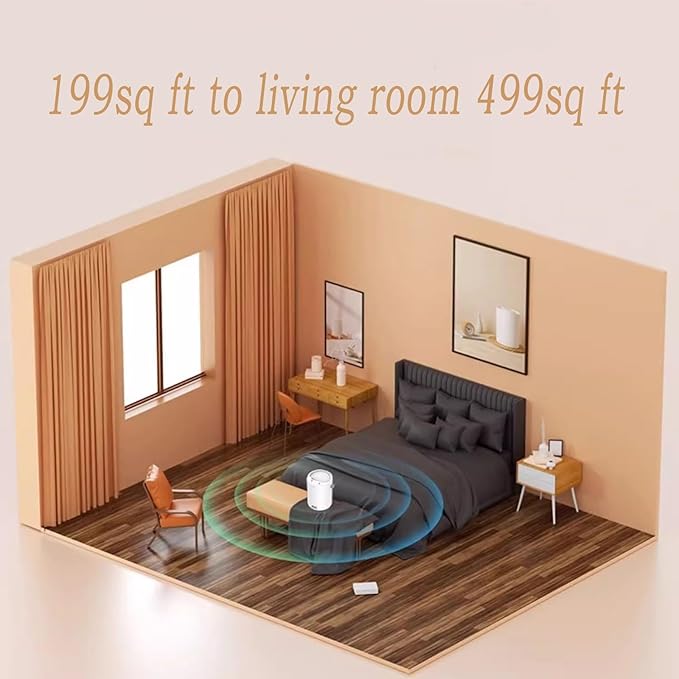 Humidifiers for bedroom, 1.2L Portable Cool Mist Humidifiers Auto Shut-Off USB - Image 6