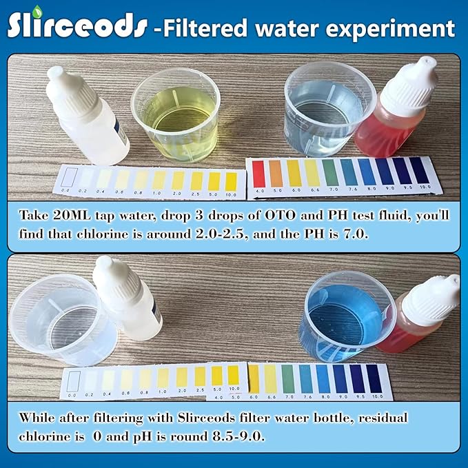 Demineralization Cartridge for Ultrasonic Humidifiers – 12-Pack Humidifier - Image 8