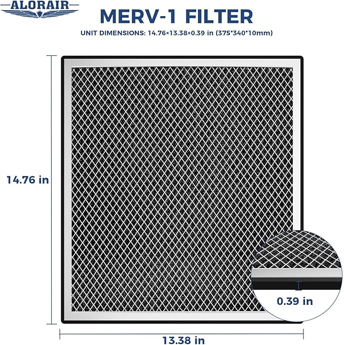 ALORAIR MERV-1 Filter for Sentinel Elite50X/60X/80X Commercial Dehumidifiers - Image 6