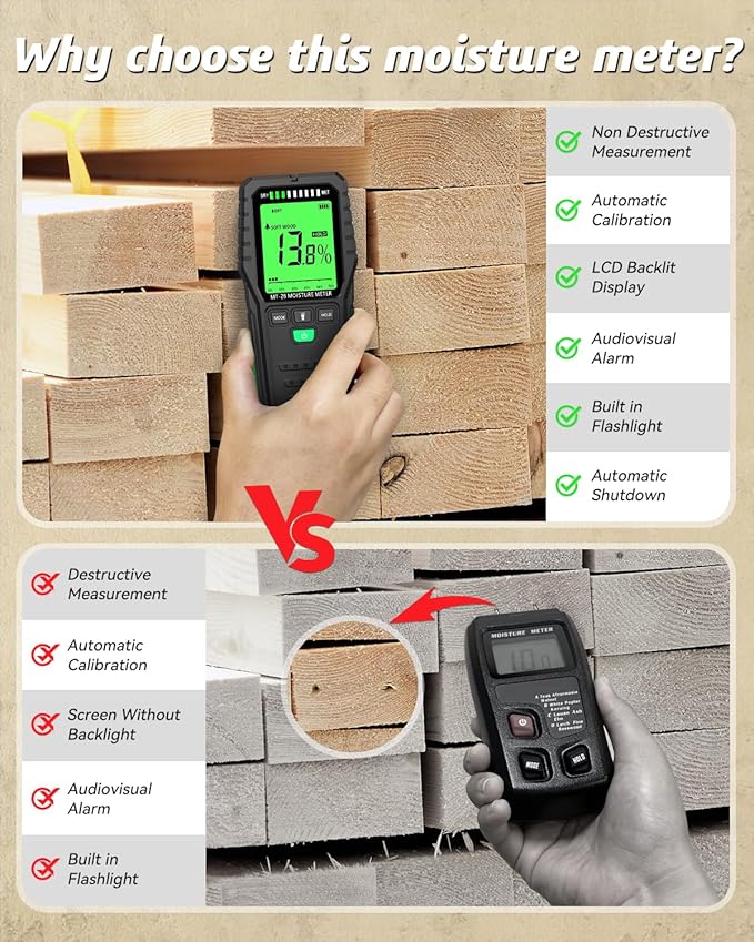 Pinless Moisture Meters Non-Invasive Digital Wood Moisture Tester Water Leak - Image 6