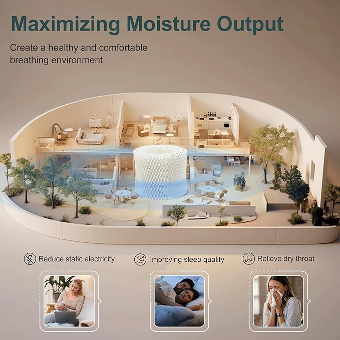 WF2 Humidifier Filter for Vicks V3100 V3500N V3700 V3800 V3900 Kaz 3020 Sunbeam - Image 9