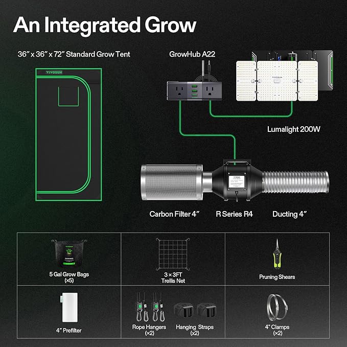 VIVOSUN Grow Tent Kit, 3 × 3ft Complete Grow System, WiFi-Controlled Grow System - Image 8