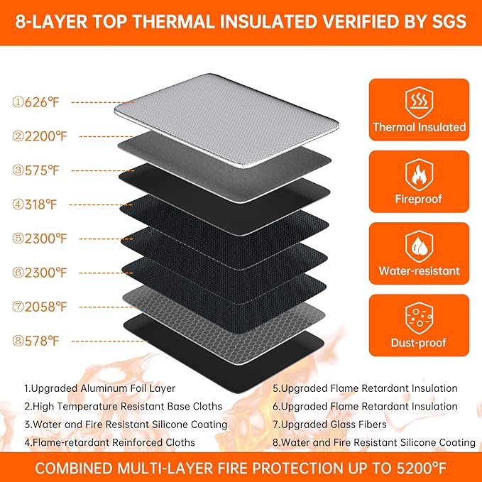 DocSafe 5200°F Fireproof Document Box - Image 9