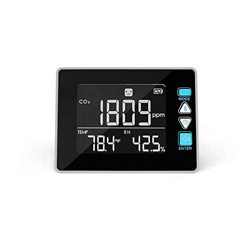 PerfectPrime CO2390, Indoor Air Quality Meter USB CO2 Carbon Dioxide Air by PerfectPrime