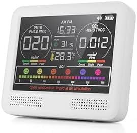 16-in-1 Air Quality Monitor Indoor by PERFORMANCEGURU