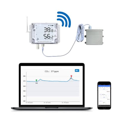 Ubibot Thermometer Hygrometer, Wireless Temperature Data Logger, Remote - Image 4