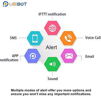 UbiBot Wireless Remote Smart Temperature Humidity Ambient Light Sensor WiFi - Image 4