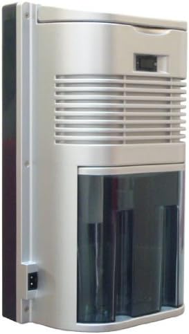 SPT SD-350 Mini Dehumidifier, Applicable area up to 130 sq. ft., 2 liters water - Image 2