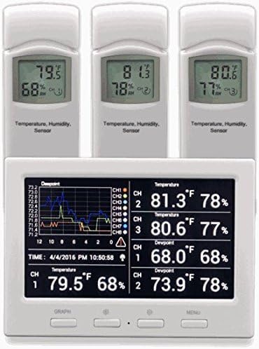Ambient Weather WS-3000-X3 Thermo-Hygrometer Wireless Monitor w/ 3 Remote - Image 2