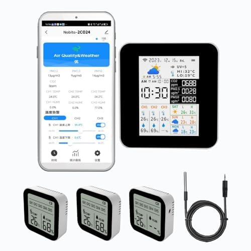 WiFi Air Quality Monitor CO2(NDIR PM2.5 PM10, Weather Station by Unknown