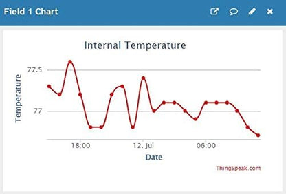 Water and Temperature Alert - Image 6