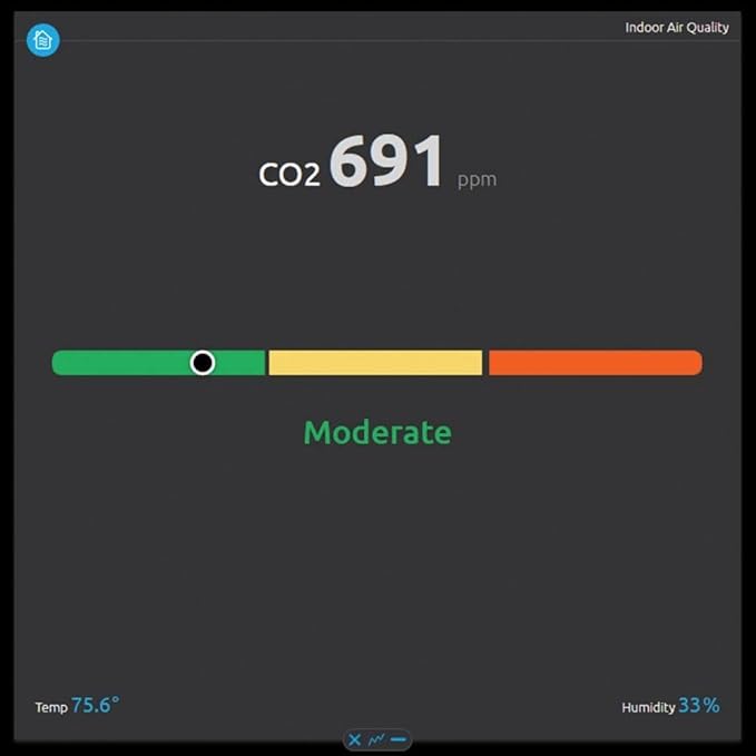Ambient Weather AQIN Wireless Indoor Air Quality Index PM2.5, PM10 and CO2 - Image 2